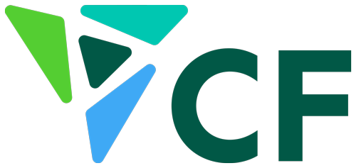 CF Industries